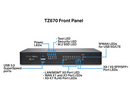 SonicWall TZ670 Network Security Appliance and 1YR TotalSecure Advanced Edition