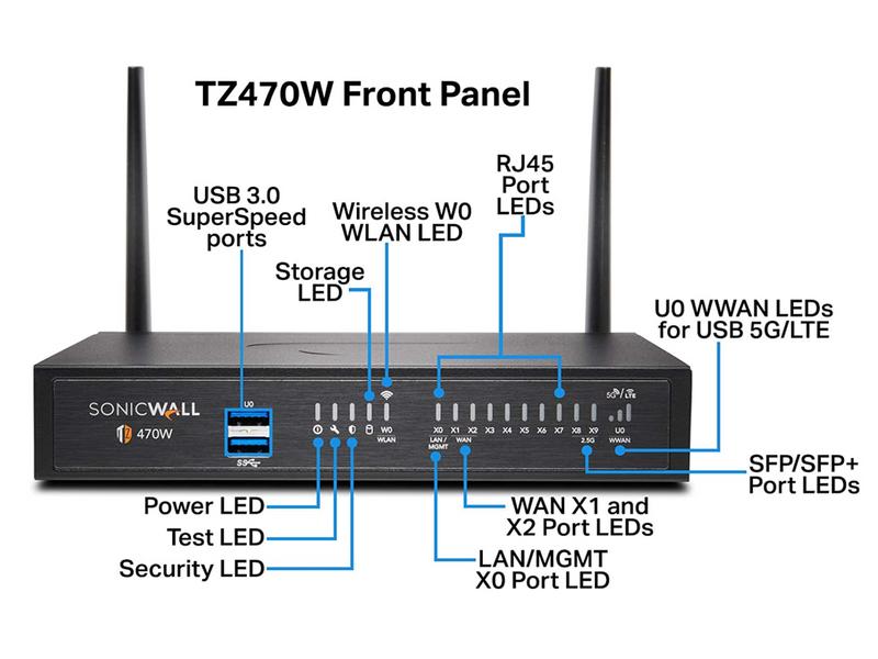 SonicWall TZ470 Wireless AC TotalSecure 1YR Essential Edition (02-SSC-6800)