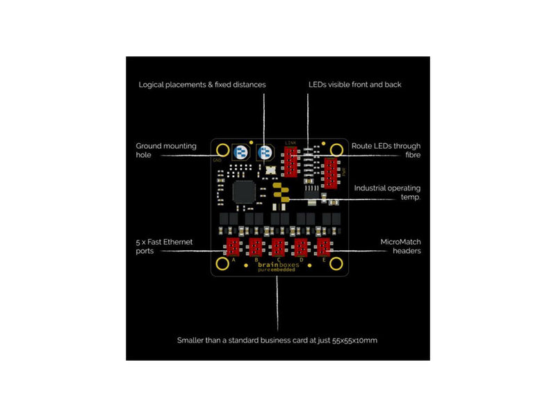 Embedded 10/100 5 Port Switch Industrial Ethernet Switch PE-505