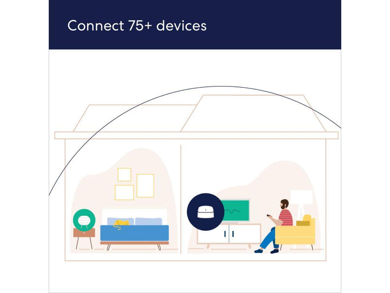 Certified Refurbished  Eero 6 dual-band mesh Wi-Fi 6 router, with built-in