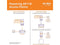 HPE Networking Instant On AP11D Wireless Access Point, 2x2:2 MU-MIMO Technology