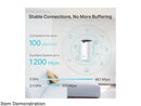 TP-Link Deco Whole Home Mesh WiFi System (Deco S4) - Up to 3,800 Sq.ft.