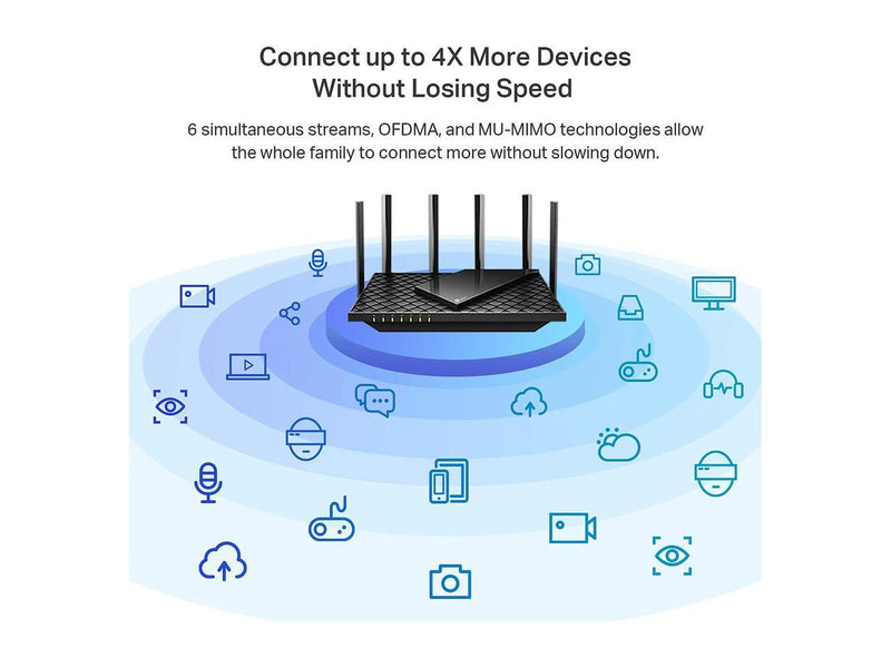 TP-Link AX5400 WiFi 6 Router (Archer AX73)- Dual Band Gigabit Wireless