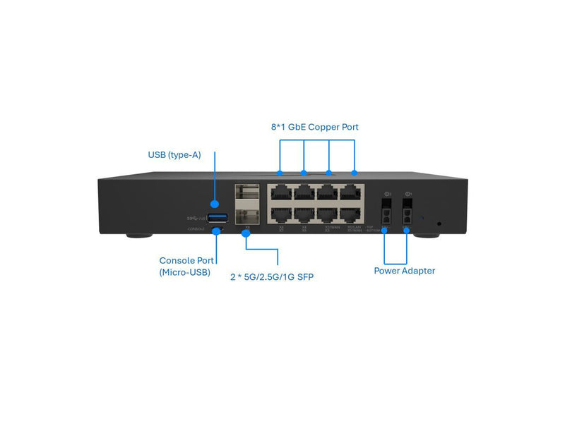 SonicWall TZ380 Firewall (Gen 8), w/ Secure Upgrade Plus (3-Year Advanced