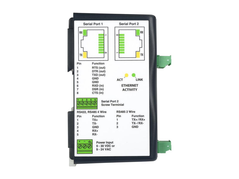 Lantronix XSDR22000-01 Lantronix XPress-DR+ Device Server