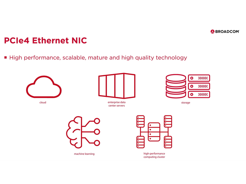 Broadcom BCM957508-P2100G High-Performance, Feature-Rich NetXtreme E-Series