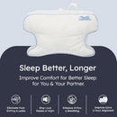Contour CPAPMax 3-in-1 Adjustable CPAP Comfort Pillow - Brand New