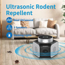NAKEVY Rodent Repellent Indoor Pest Repeller Squirrels Deterrent Rat Control - Like New