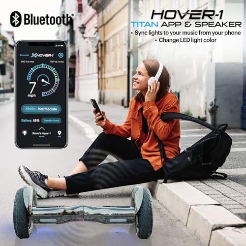 HOVER-1 TITAN ELECTRIC HOVERBOARD 8MPH TOP SPEED, 8 MILE RANGE, BLUETOOTH - BLUE - Like New