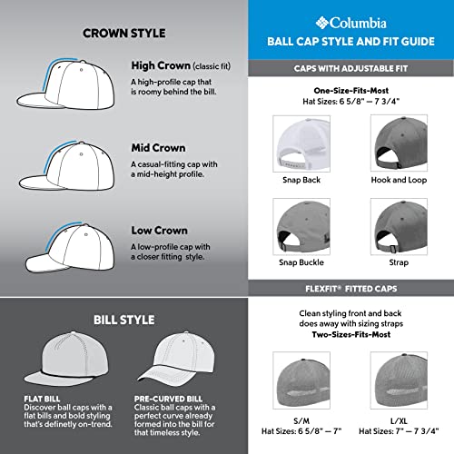 COLUMBIA UNISEX RUGGED OUTDOOR MESH HAT/CIRCLE LOGO - SIZE S/M - DARK MOUNTAIN - Brand New