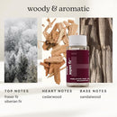 Homedics SereneScent Waterless Home Fragrance Diffuser & Oils Set - Brand New