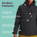 MARMOT WOMEN'S RAMBLE 3-IN-1 COMPONENT JACKET RECYCLED BLACK XS - Brand New