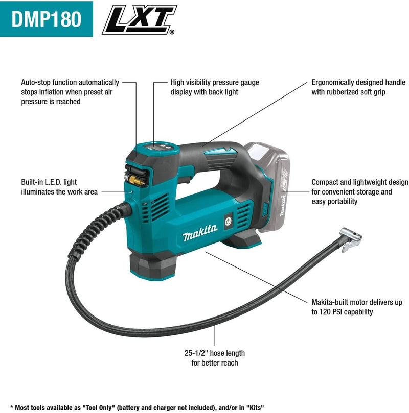 Makita DMP180Z 18V Li-ion LXT Inflator, Batteries and Charger - Scratch & Dent