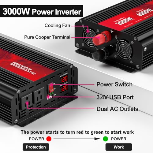 ROARBATT 3000W POWER INVERTER,12V DC AC 110V120V PEAK POWER 6000W - RED - Like New