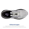 Brooks Women’s Adrenaline GTS 23 Supportive Running Grey/Black/Purple Size 10 - Like New