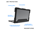 Max Cases Extreme Shell for HP Chromebook 11 Inch Gen 6 EE (Black)