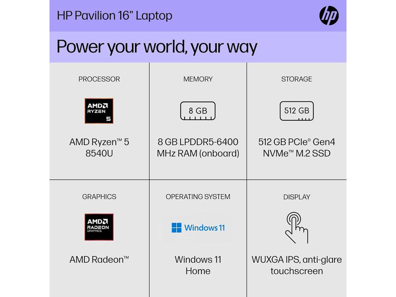 HP Laptop Pavilion x360 AMD Ryzen 5 8540U 8GB Memory 512 GB SSD AMD Radeon 740M