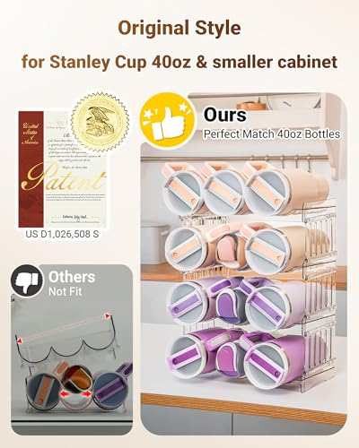 Gracenal Water Bottle Organizer Stanley 40 oz Tumbler with Handle - Clear - Like New