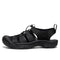 KEEN WOMEN'S NEWPORT H2 CLOSED TOE WATER SANDAL TRIPLE BLACK SIZE 7.5 - Like New