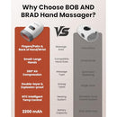 Bob and Brad Hand Massager Heat Compression FSA HSA Eligible H60 - White - Like New