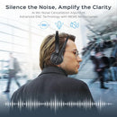 TREBLAB C7-Pro Wireless Bluetooth Headset 45H Playtime Bluetooth 5.3 40mm - Brand New