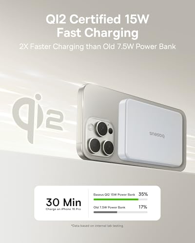 BASEUS MAGSAFE PORTABLE CHARGER FOR IPHONE, 10,000MAH 15W MAGPOWER BANK WHITE - Like New