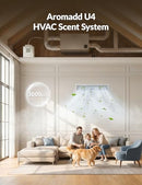 AROMADD U4 HVAC Scent Diffuser for Home, 3000 Sq Ft Scent Air Machine - WHITE - Like New