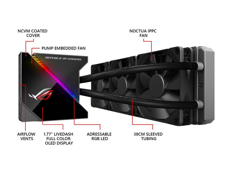 ASUS Rog Ryujin 360 RGB AIO Liquid CPU Cooler 360mm Radiator (Three 120mm