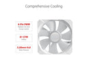 ASUS ROG Strix LC II 240 ARGB White Edition All-in-one AIO Liquid CPU Cooler