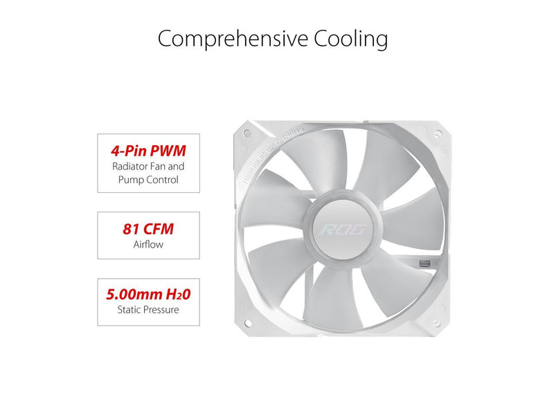 ASUS ROG Strix LC II 240 ARGB White Edition All-in-one AIO Liquid CPU Cooler