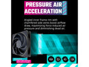 Cooler Master Mobius 120 Ring Blade Fan, Interconnecting Blades, Loop Dynamic
