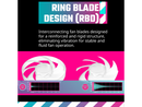 Cooler Master Mobius 120P ARGB White High Performance Interconnecting Ring Blade