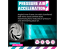 Cooler Master Mobius 140P ARGB High Performance Interconnecting Ring Blade Fan,