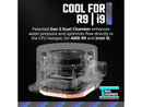 Cooler Master 360L Core White Close-Loop AIO Liquid Cooler, Ryzen 9|intel 9 Gen