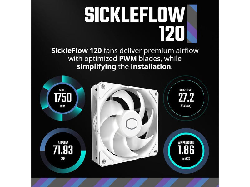 Cooler Master 360L Core White Close-Loop AIO Liquid Cooler, Ryzen 9|intel 9 Gen