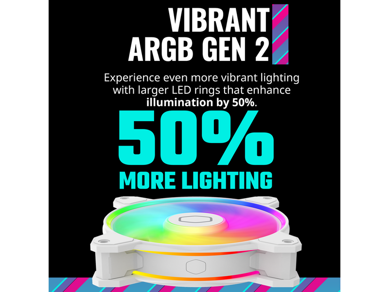 Cooler Master MasterFan MF120 Halo² White 3in1 PC Case|Liquid Cooler|Air Cooler