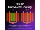 Cooler Master V4 Alpha 3DHP CPU Air Cooler - Patented 3D Heat Pipe Technology,