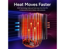 Cooler Master V8 ACE 3DHP AMD CPU Air Cooler - Patented 3D Heat Pipe Technology,