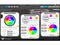 Thermaltake Floe 360mm, 16.8 Million Color Software Enabled