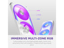 NZXT F120U White 120mm Ultra Multi-Zone Addressable RGB Fan