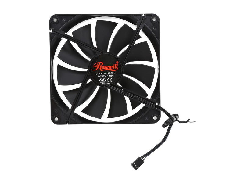 140mm Case Fan 2-Pack Computer Case Fan with Advanced Fluid Dynamic Bearing