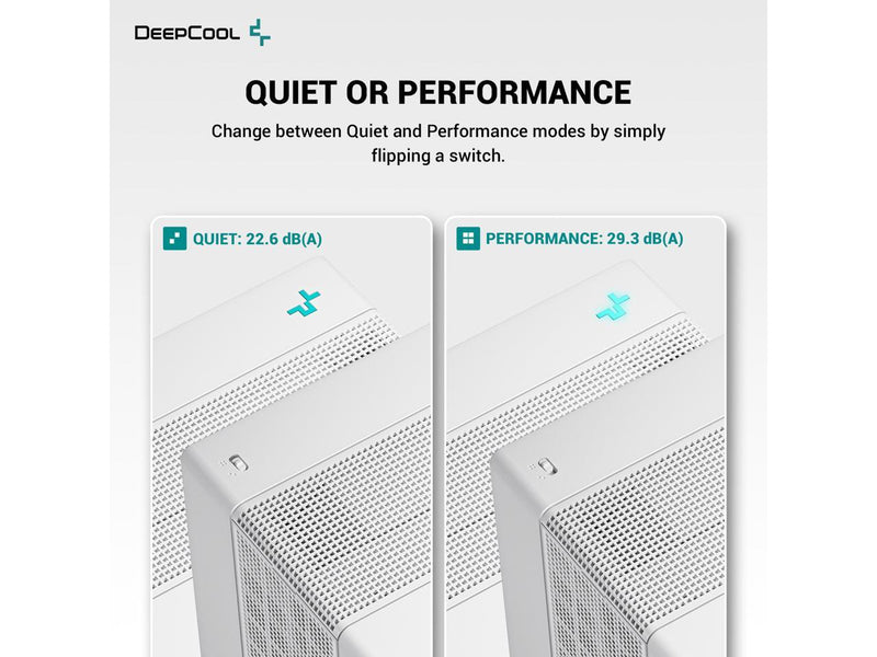 DeepCool ASSASSIN 4S WH Premium CPU Air Cooler, Dual-Tower, Single center 140mm