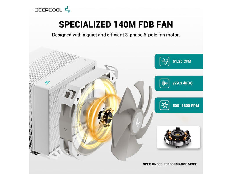 DeepCool ASSASSIN 4S WH Premium CPU Air Cooler, Dual-Tower, Single center 140mm