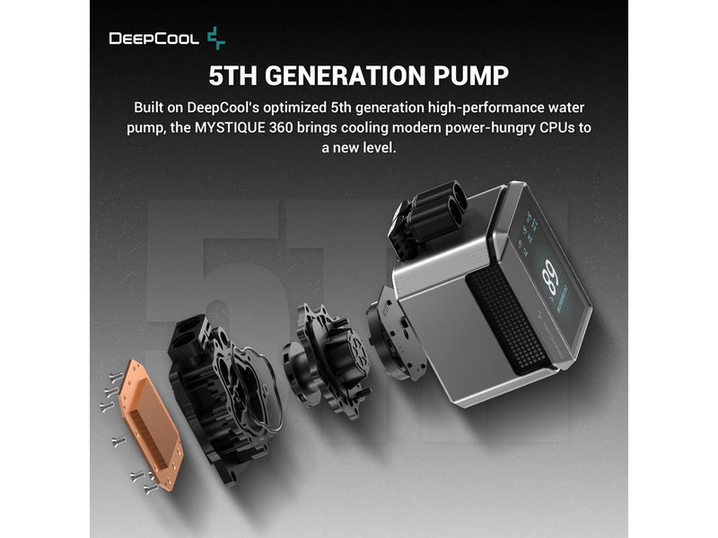 DeepCool MYSTIQUE 360 LCD Liquid Cooler 360mm 5th Gen Pump 3400RPM AIO 2.8"