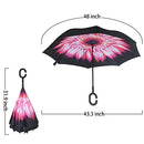 ABCCANOPY Inverted Umbrella Double Layer Reverse Windproof Teflon Repellent - Brand New