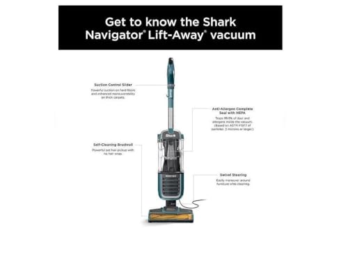 Shark Rotator Anti-Allergen Pet Plus w/Self-Cleaning Brushroll Vacuum ZU55 - Like New
