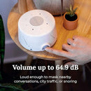 YOGASLEEP DOHM CLASSIC  M1DSUSWH - WHITE - Like New