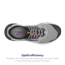 BROOKS WOMEN'S CATAMOUNT 2 TRAIL RUNNING SHOE - ALLOY/OYSTER/VIOLET - 12 - Like New