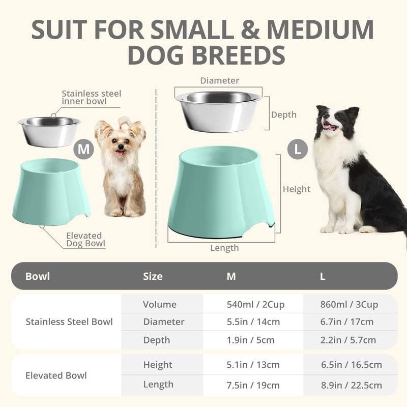 Fluffydream Elevated Dog Bowls Prevention Vertebrae Disease Super Non-Slip - Like New