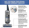 Shark AZ2000 Upright Vacuum Vertex DuoClean PowerFins Powered - Scratch & Dent